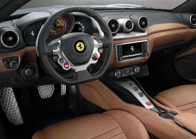  Ferrari California T