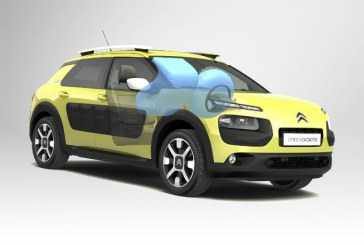 Airbag in Roof gracias al Citroen C4 Cactus