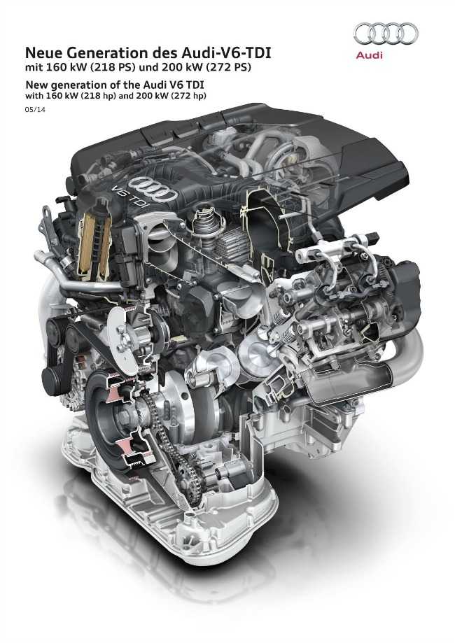 El nuevo motor V6 3.0 TDI de Audi