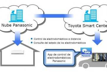 Toyota y Panasonic conectan vehículos y electrodomésticos