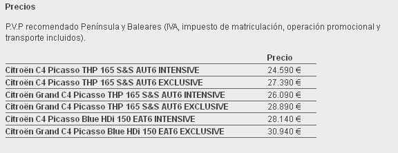 Citroen C4 Picasso y Grand C4 Picasso estrenan motor