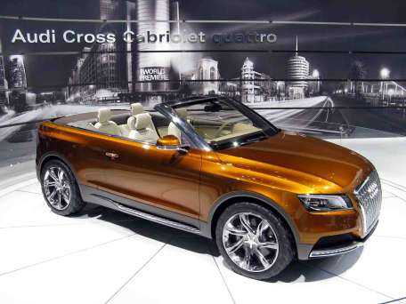 Cross Cabriolet quattro