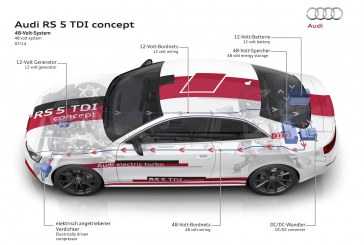 La nueva tecnología de 48 voltios de Audi