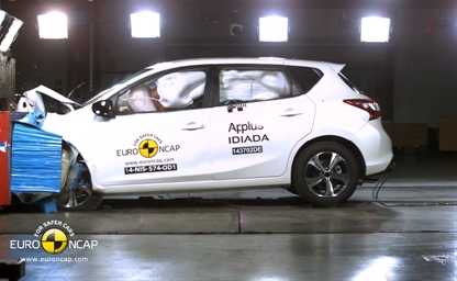 EuroNCAP