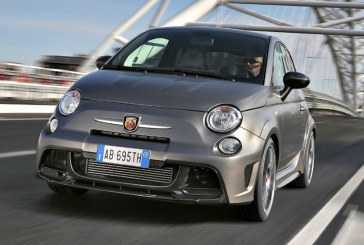 Abarth 695 Biposto, precios para España