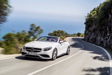 Mercedes-Benz Clase S Cabrio, precios para España